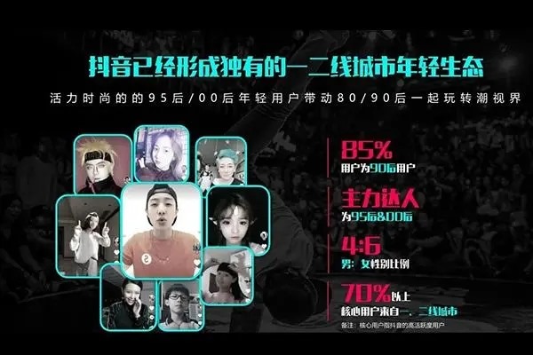 操作抖音帐户是怎样赚钱的？